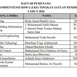 Satu Langkah Menuju Jatim: SMEKSA Borong Juara LKS Wilayah!